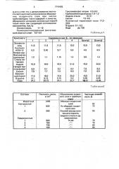 Паста для чистки твердой поверхности (патент 1719425)