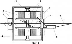 Устройство для навивки волоконно-оптического кабеля на несущий провод (патент 2309109)
