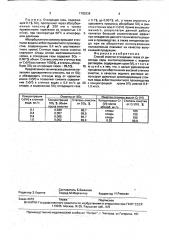 Способ очистки отходящих газов от диоксида серы (патент 1782639)