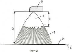 Нагнетательная вихревая форсунка для распыления отверждаемой композиции на поверхность (варианты) и способ получения полимерного слоя на поверхности с ее использованием (патент 2426601)