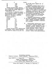 Способ получения гранулированного суперфосфата,содержащего микроэлементы (патент 1114671)