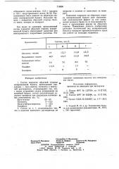 Состав покрытия обратной стороны копировальной бумаги (патент 719896)