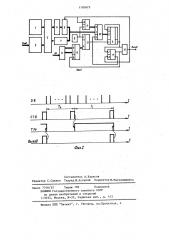 Управляемый генератор потоков случайных событий (патент 1193673)