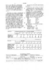 Полиуретановая композиция (патент 1634686)