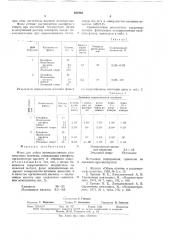 Флюс для пайки (патент 634888)