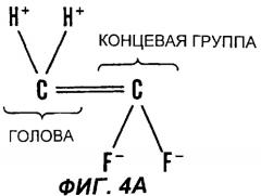 Энергонезависимое запоминающее устройство (патент 2275599)