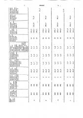 Способ сепарации дисперсной фазы от потока газа (патент 980849)