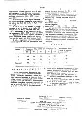 Способ приготовления катализатора для синтеза аммиака (патент 587988)