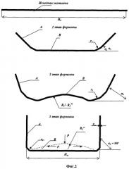 Способ производства гнутых швеллеров (патент 2362642)