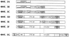 Способ записи, устройство записи и носитель записи (патент 2319228)