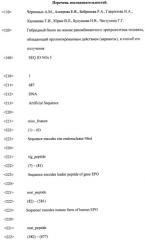 Гибридный белок на основе рекомбинантного эритропоэтина человека, обладающий пролонгированным действием (варианты), и способ его получения (патент 2515914)
