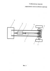 Стабилизатор нагрузки управляемого моста колёсного трактора (патент 2590789)