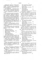 Способ производства быстрозамороженных мясных и мясных комбинированных рубленых полуфабрикатов (патент 1402322)