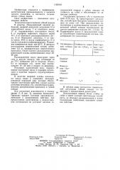 Гигиеническая губная помада (патент 1183109)