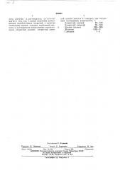 Электролит кадмирования (патент 464663)