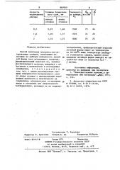 Способ получения поверхностно-легированных отливок (патент 869959)