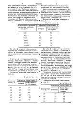 Способ получения волластонита (патент 996325)