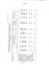 Способ получения ангидритового вяжущего из фосфогипса (патент 1694533)