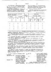 Запоминающее устройство с самоконтролем (патент 959168)