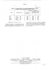 Способ получения глицидоксисилоксанов (патент 477176)