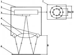 Видеорефрактометр (патент 2315286)