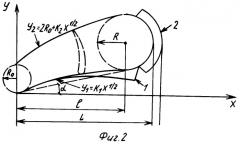 Лопасть воздушного винта, парабола в аэродинамике (патент 2278058)