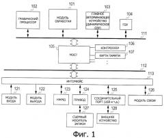 Устройство обработки информации, способ управления областью памяти и компьютерная программа (патент 2397535)