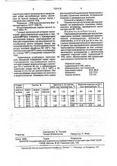 Тампонажный материал для высокотемпературных условий (патент 1781415)