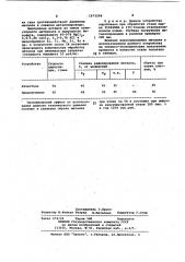 Устройство для циркуляционного вакуумирования металла (патент 1073298)