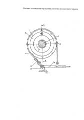 Система охлаждения пар трения ленточно-колодочного тормоза (патент 2585505)