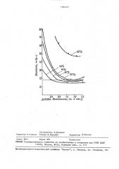 Способ получения карбонатной суспензии для нейтрализации почвенной кислотности (патент 1594161)