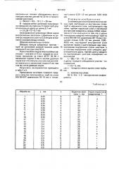 Заготовка для изготовления многослойных труб (патент 1671432)