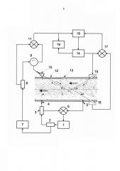 Устройство для измерения массового расхода жидких сред (патент 2601273)