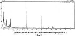 Способ анализа винодельческой продукции (патент 2521210)