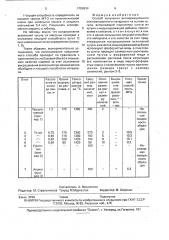 Способ получения антифрикционного композиционного материала на основе чугуна (патент 1759934)