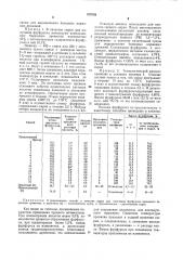 Способ получения фурфурола (патент 878768)