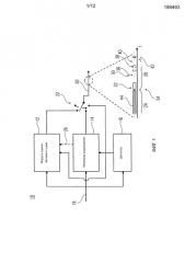 Генерирование шума в аудиокодеках (патент 2585999)