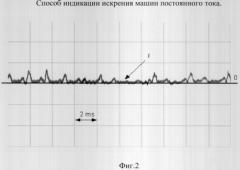 Способ индикации искрения машин постоянного тока (патент 2303272)