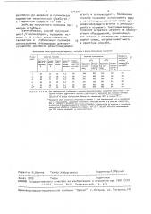 Способ получения цис-1,4-полиизопрена (патент 671302)