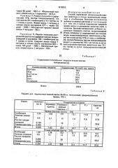 Способ кормления сельскохозяйственных животных и птицы (патент 1818052)