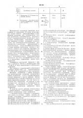 Стабилизированная композиция на основе гомо или сополимеров олефинов (патент 481161)