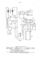 Устройство для ориентации отклонителя при турбинном бурении (патент 933969)