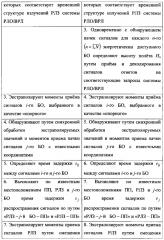 Способ определения местоположения воздушных объектов по сигналам их бортовых ответчиков систем контроля воздушного движения (патент 2626765)