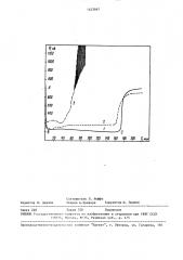 Способ получения п-хлоранилина (патент 1625867)
