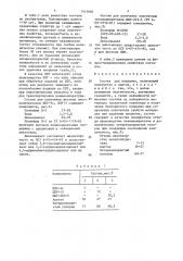 Состав для покрытия (патент 1513006)