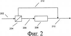 Способы изомеризации нормального бутана до получения изобутана и установка для осуществления способа (патент 2368594)