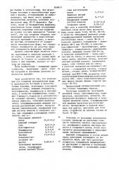 Композиция для покрытия металлических форм (патент 856813)