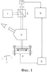 Раствор для лазерно-индуцированной металлизации диэлектриков и способ лазерно-индуцированной металлизации диэлектриков с его использованием (патент 2462537)