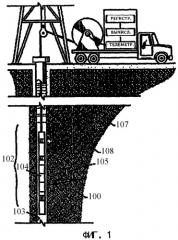Азимутальная ямр-визуализация свойств горной породы из ствола скважины (патент 2318224)