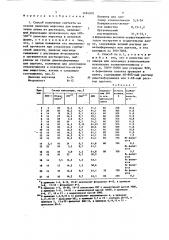 Способ получения сорбента на основе диоксида марганца для извлечения лития из растворов (патент 1494970)